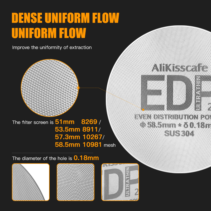 AliKisscafe Espresso Puck Ekra - Coffee Equipment Holder incelemesi ve fiyatı