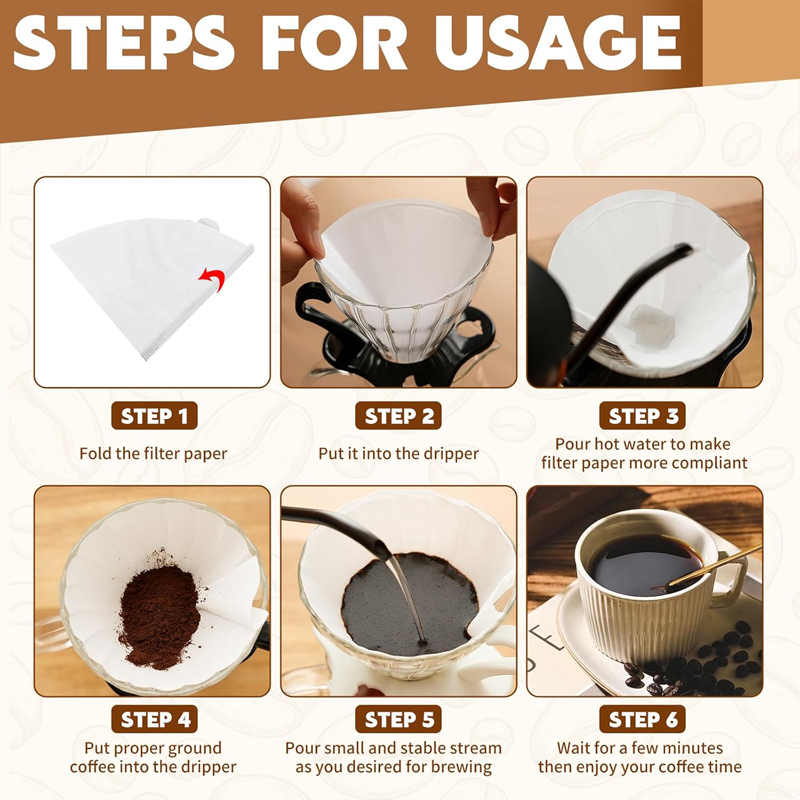 2 Boy Kahve Filtre Kağıdı V Şe - Coffee Equipment Cleaner incelemesi ve fiyatı