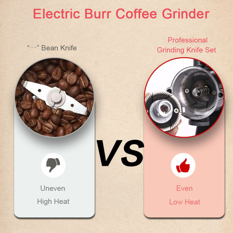 Profesyonel elektrikli kahve ç - Coffee Equipment Wdt incelemesi ve fiyatı